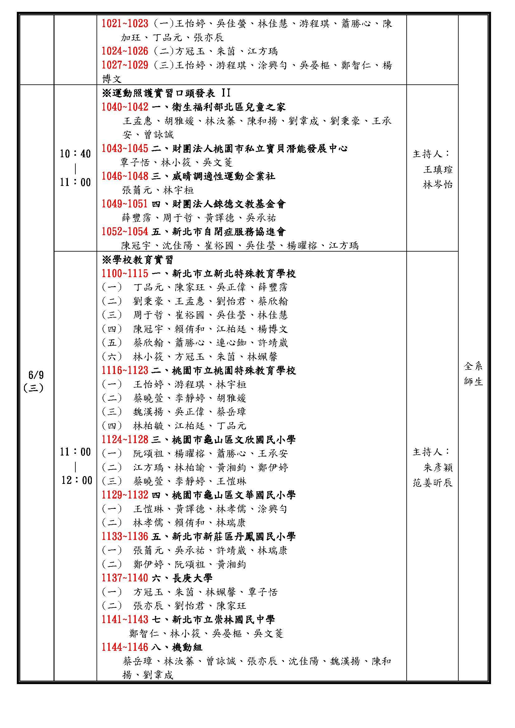 流程表2