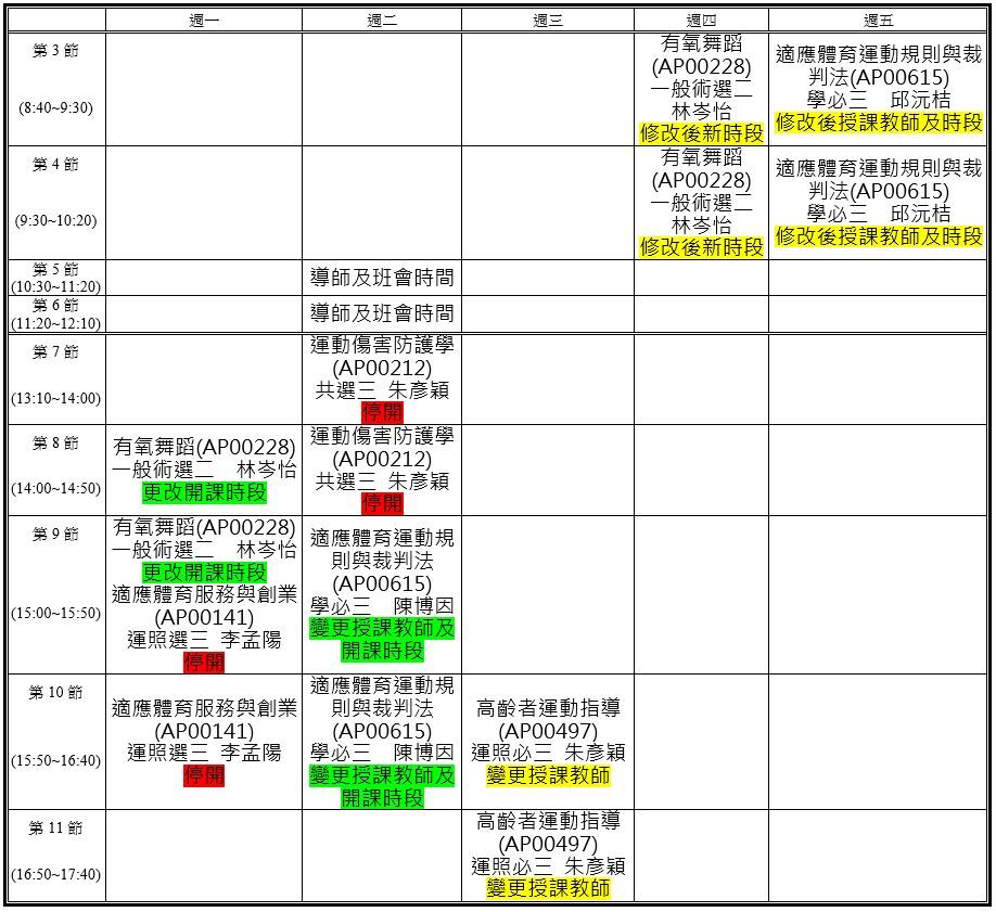 變更後課表